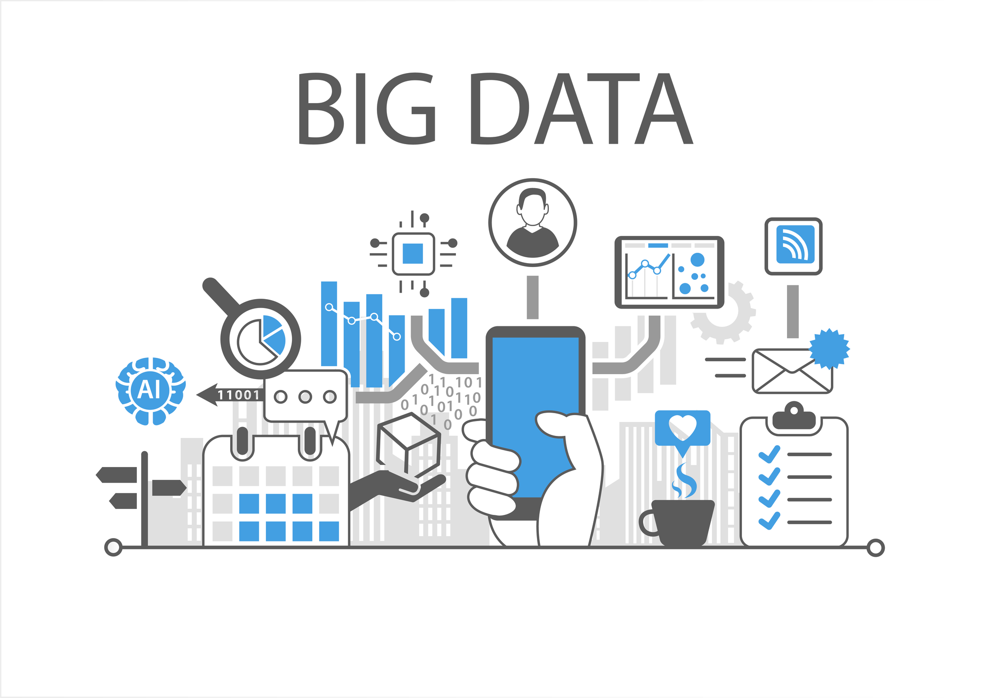 Cara Kerja Big Data dan Perannya dalam Perusahaan