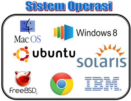 Sistem Operasi Server