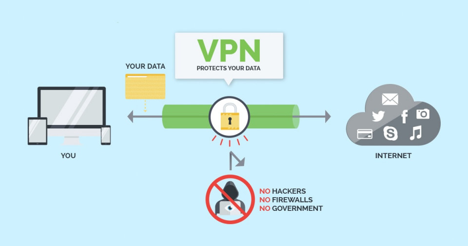 Tips Memilih Server VPN