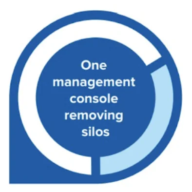 One management console removing silos